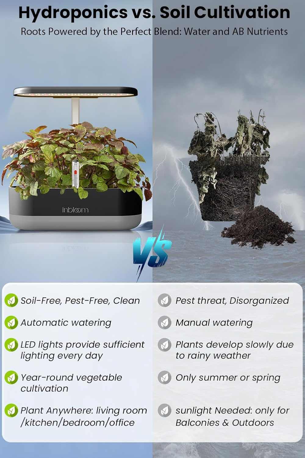 12-pod hydroponic system indoor herb garden kit with LED lights and large water tank
